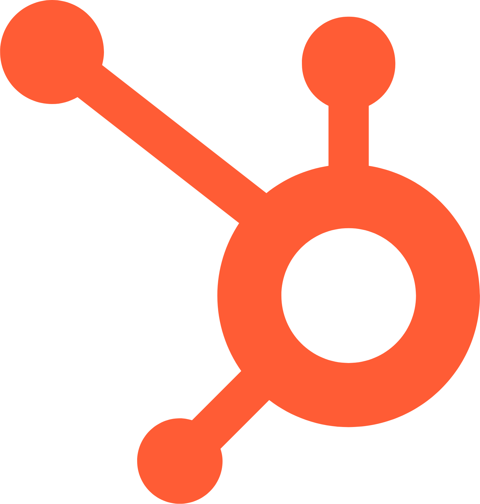 Hubspot integreert met CommuniQate
